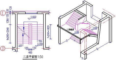 樓梯台階|樓梯如何計算？規劃樓梯空間的必學指南